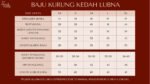 BAJU KURUNG KEDAH LUBNA