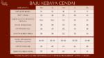 BAJU KEBAYA CENDAI