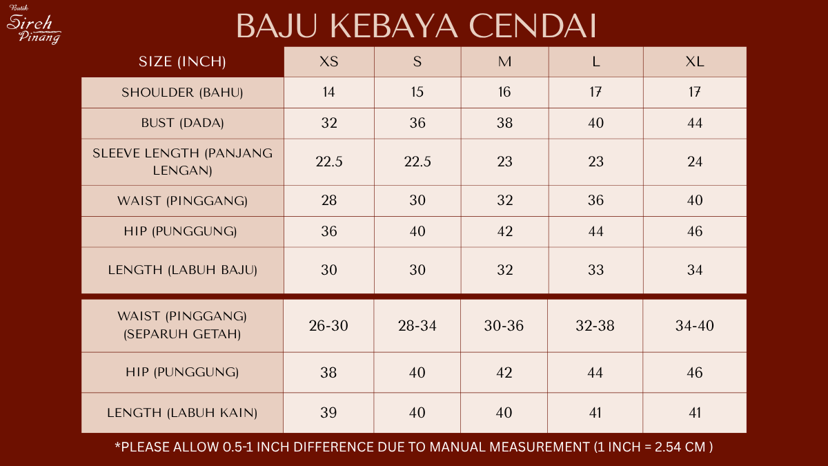 BAJU KEBAYA CENDAI